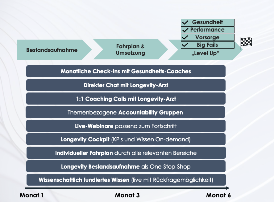 Bildschirmfoto 2026-01-12 um 06.58.16